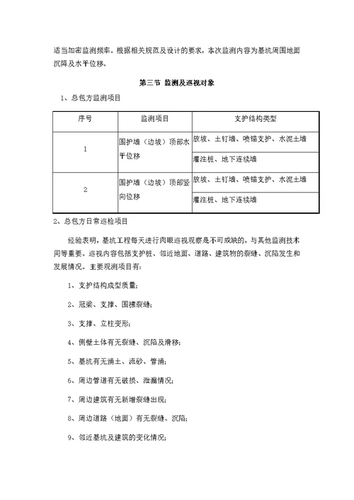 基坑边坡监测方案知识课件