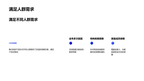 医保新品推广会PPT模板