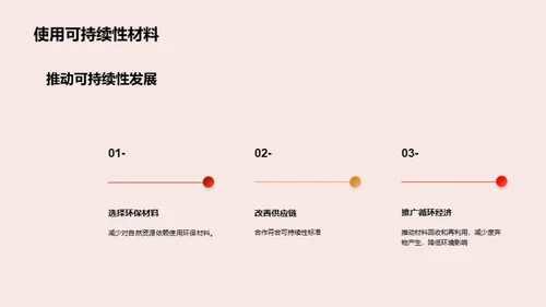 简约风其他行业学术答辩PPT模板