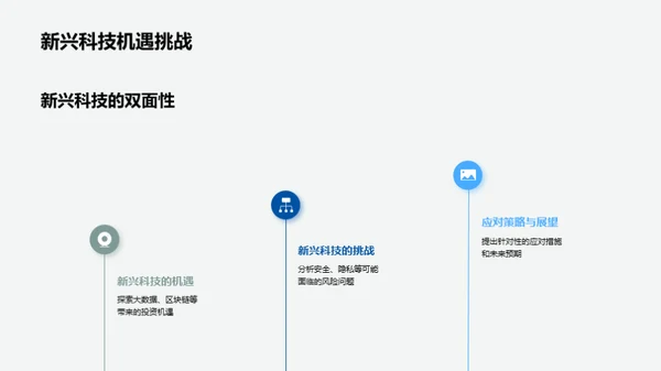 金融科技新征程