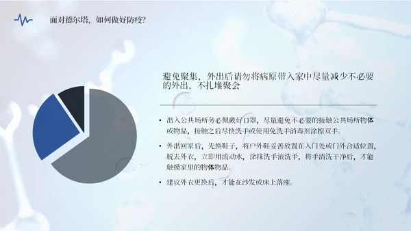 德尔塔病毒预防医学知识通用PPT模板