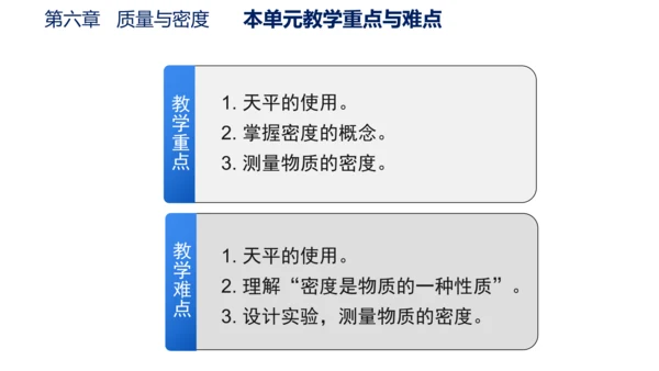 第六章 质量与密度（单元解读课件）-八年级物理上册同步备课系列（人教版）28页ppt
