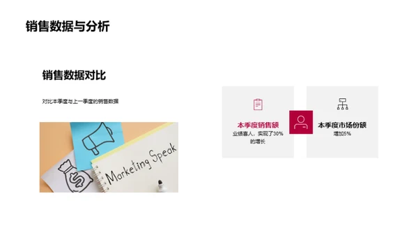 营销巡航：新周期启航