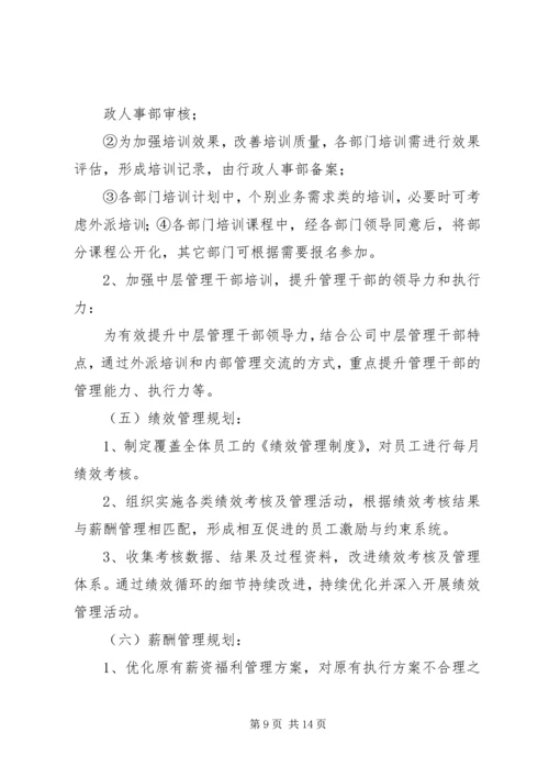 篇一：人力资源XX年工作总结，人力资源XX年计划.docx