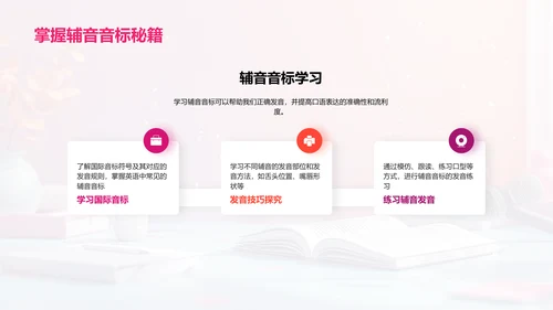 英语口语实战报告PPT模板