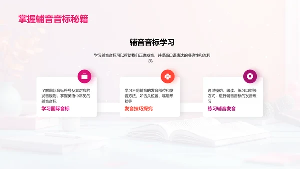 英语口语实战报告PPT模板
