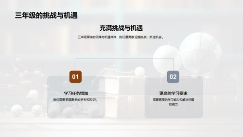 三年级，开启新征程