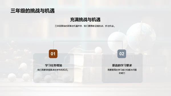 三年级，开启新征程