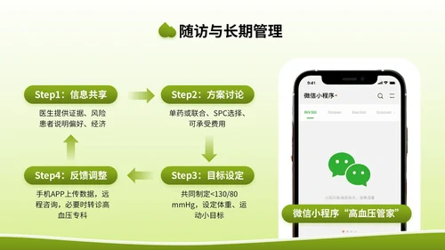 绿色3D立体风全国高血压日健康宣传讲座PPT模版