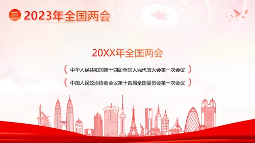 全国两会精神两会常识两会看点两会政府工作报告PPT