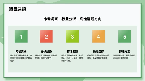 绿色插画风大学生创业实践项目策划PPT模板