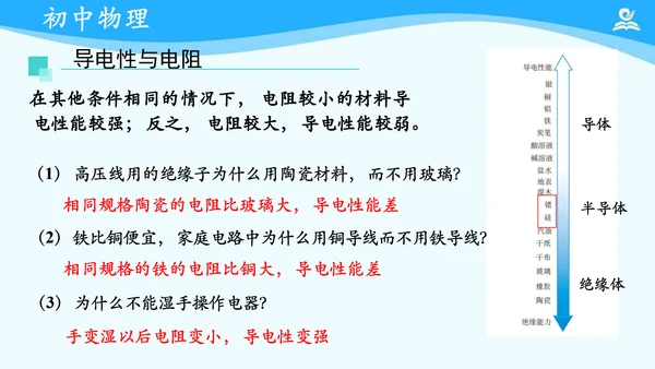 第十六章 电压和电阻 复习课件（共21张PPT）