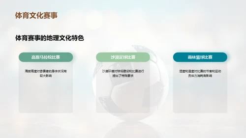 体育:地理文化的镜像