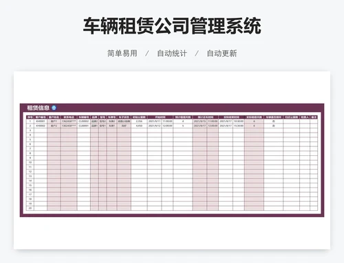 车辆租赁公司管理系统