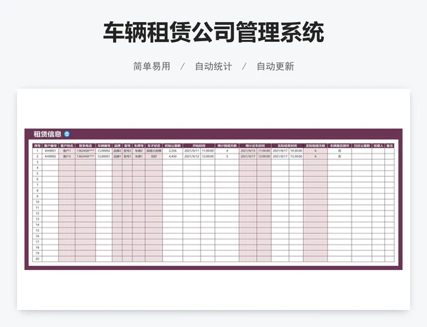 车辆租赁公司管理系统