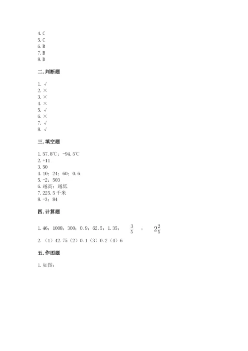 冀教版小升初数学模拟试卷附答案【基础题】.docx