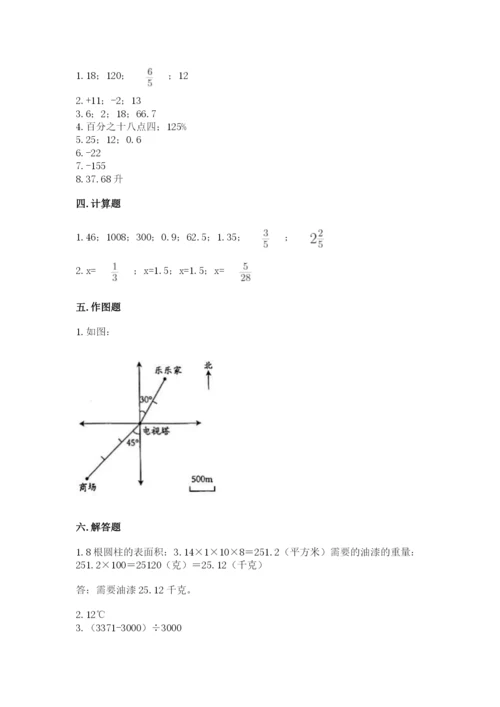 人教版六年级下册数学期末测试卷附答案【模拟题】.docx