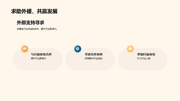 部门绩效深度分析