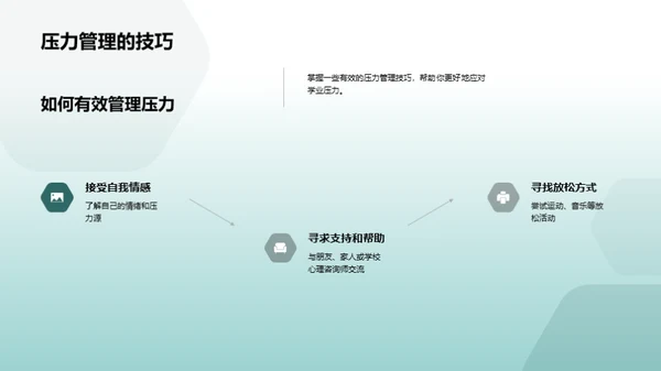 初三压力攻略