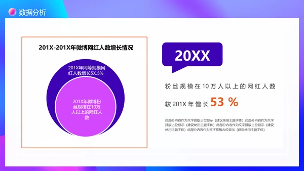大数据时代下网红现象调查PPT模板