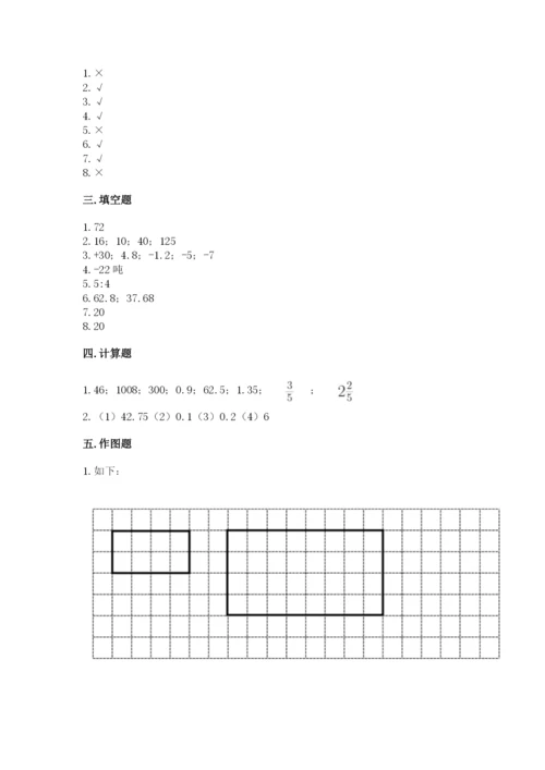 北京版六年级下册数学期末测试卷附参考答案（研优卷）.docx