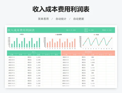 收入成本费用利润表