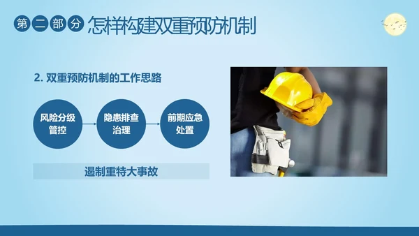 双重预防机制安全生产管理教育培训PPT课件