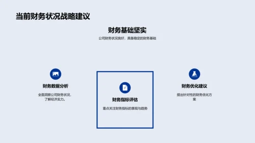 财务分析年中报告PPT模板