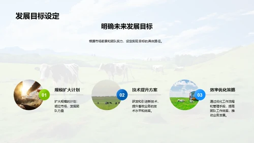 畜牧业务崭新征程