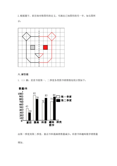 人教版四年级下册数学期末测试卷附参考答案（巩固）.docx