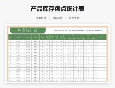 产品库存盘点统计表