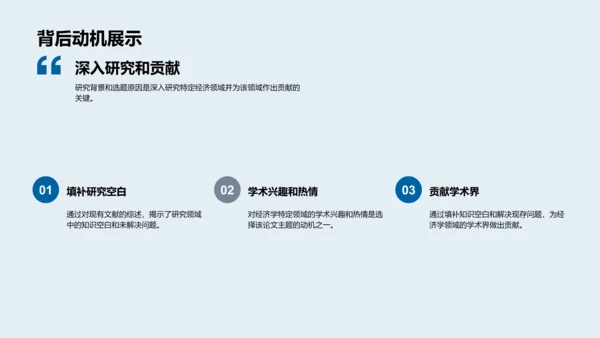 经济学答辩报告PPT模板