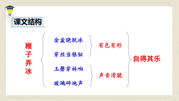 1 古诗三首 稚子弄冰 课件