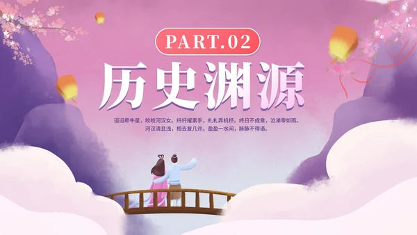 中国风手绘浪漫七夕节日科普PPT模板