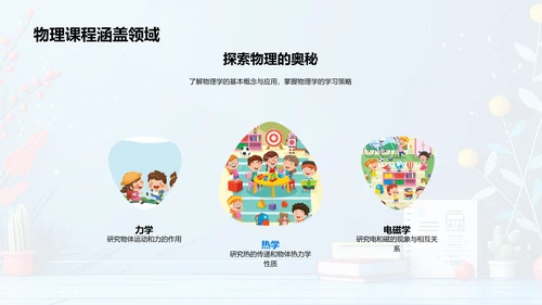物理课程导览PPT模板