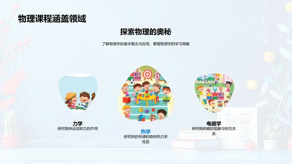 物理课程导览PPT模板