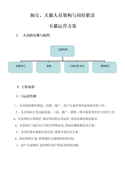 淘宝、天猫人员架构与岗位职责