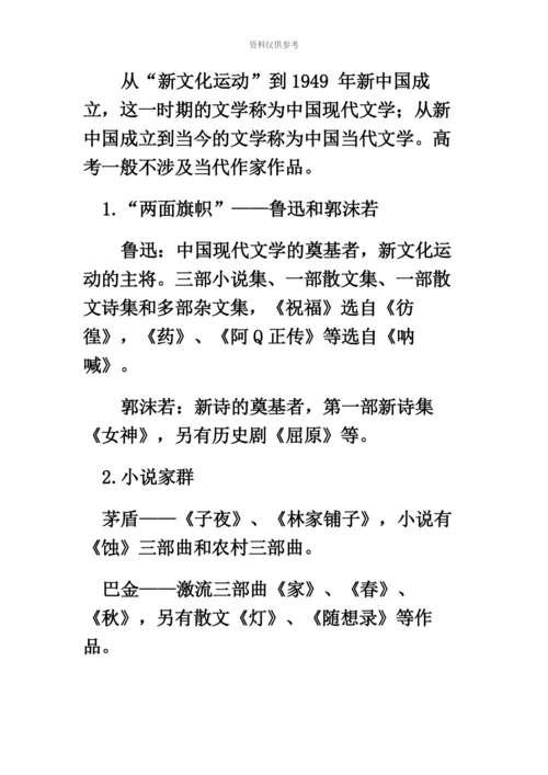 国家公务员考试常识判断高分冲刺之文学常识考点预测.docx