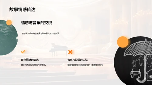 音乐剧的魔力世界