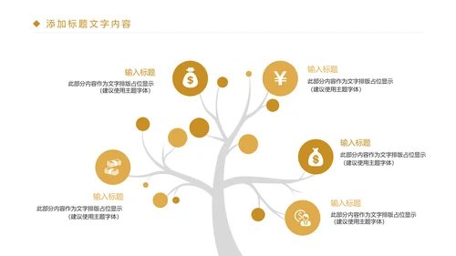 时尚金融投资理财金融证券工作汇报PPT模板