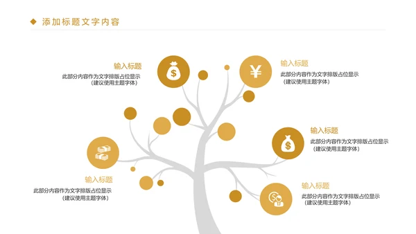 时尚金融投资理财金融证券工作汇报PPT模板