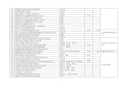 会议论文.docx