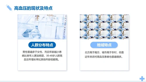 简约医疗高血压知识医学科普课件PPT模板