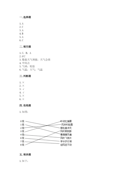 教科版三年级上册科学期末测试卷精品【综合题】.docx