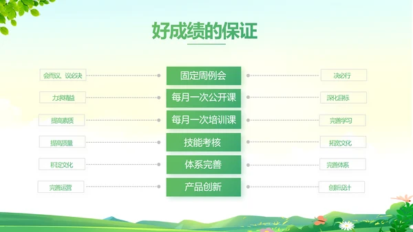 山区乡村振兴调研报告动态PPT模板