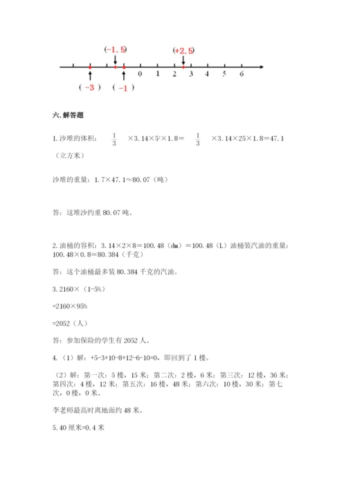 六年级下册数学期末测试卷精品【巩固】.docx