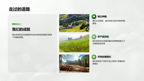 深度解读有机农业