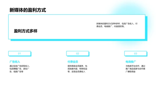 新媒体商业价值提升PPT模板