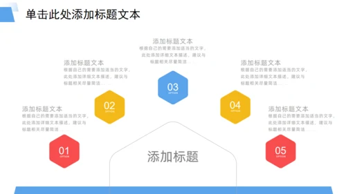 业绩销售目标季度工作汇报行动者通用PPT模板