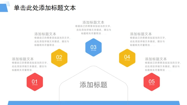 业绩销售目标季度工作汇报行动者通用PPT模板